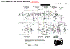 Sony-6R33-rec-sm 维修电路原理图.pdf