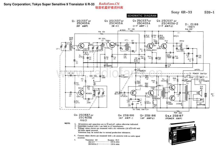 Sony-6R33-rec-sm 维修电路原理图.pdf_第1页