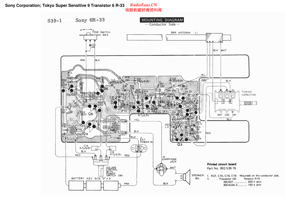 Sony-6R33-rec-sm 维修电路原理图.pdf_第2页