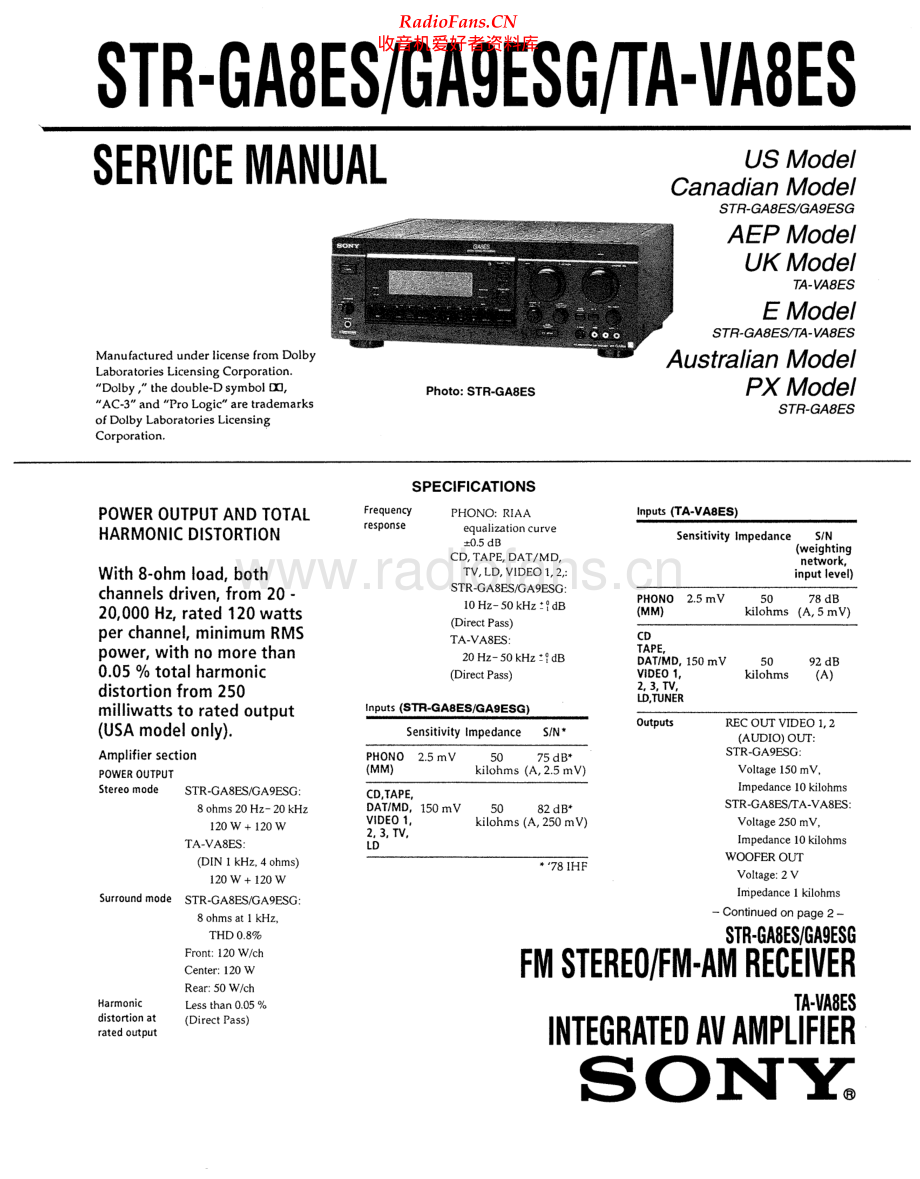 Sony-STRGA8ES-rec-sm 维修电路原理图.pdf_第1页