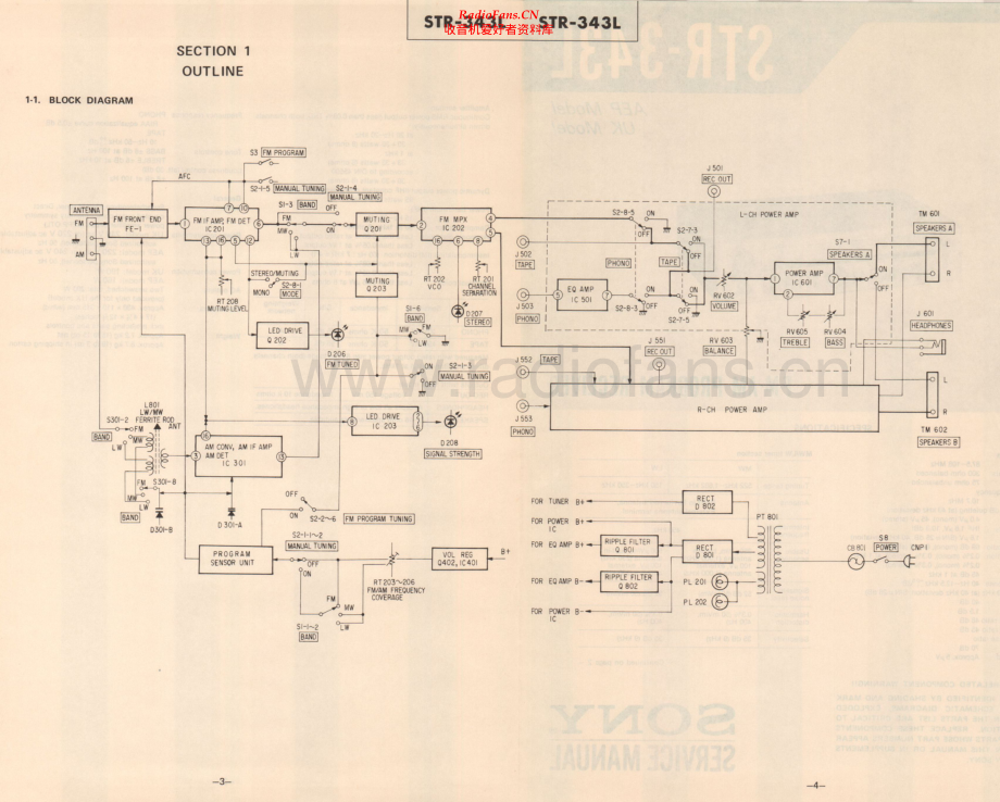Sony-STR343L-rec-sm 维修电路原理图.pdf_第2页