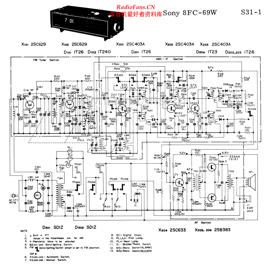 Sony-8FC69W-rec-sm 维修电路原理图.pdf_第2页