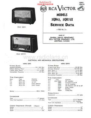 RCA-5QR75X-rec-sm 维修电路原理图.pdf