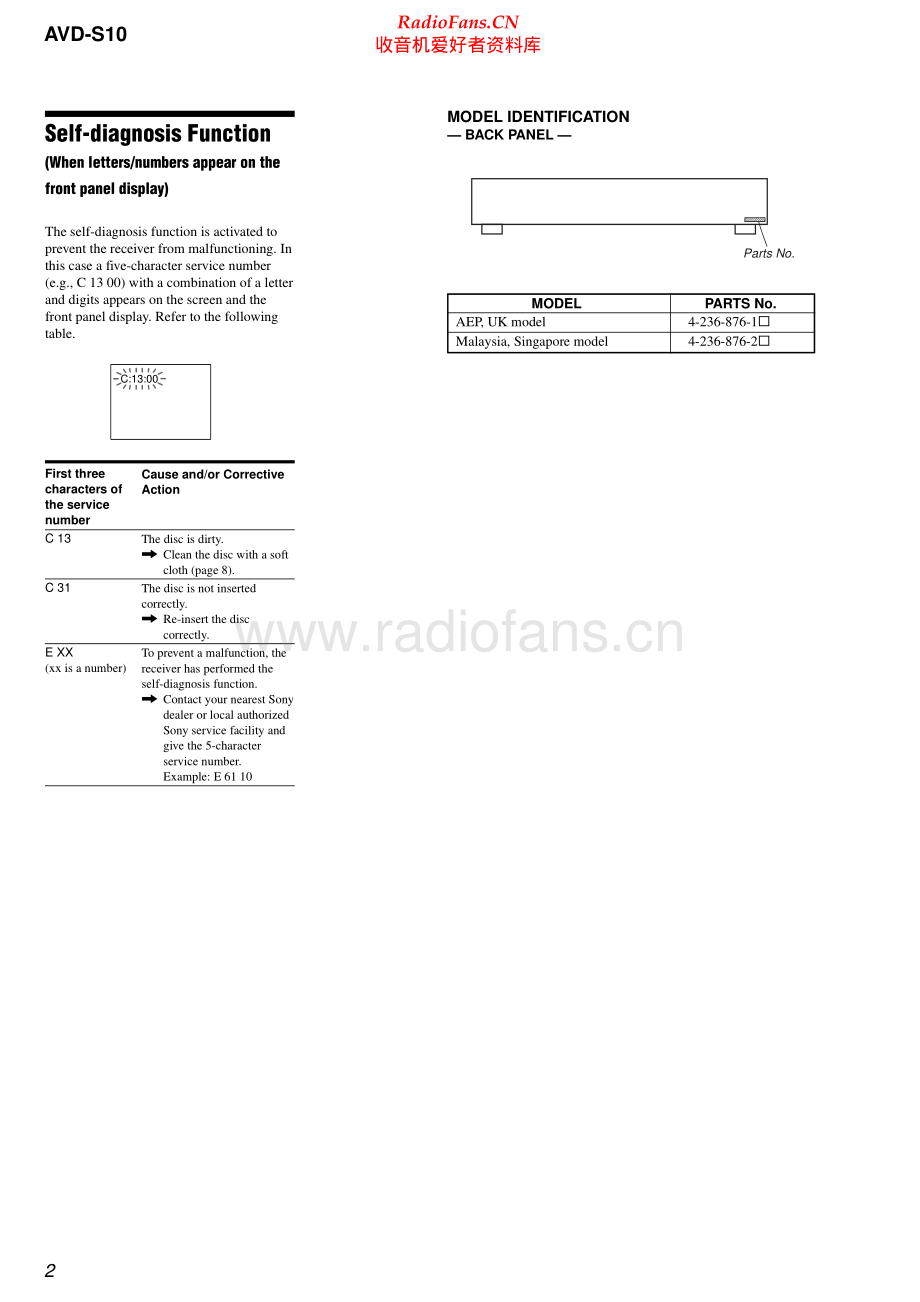 Sony-AVDS10-rec-sm 维修电路原理图.pdf_第2页