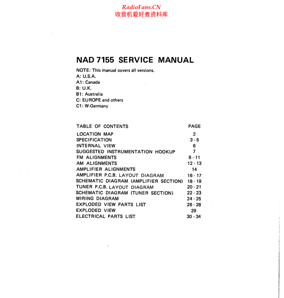NAD-7155-rec-sm 维修电路原理图.pdf_第2页