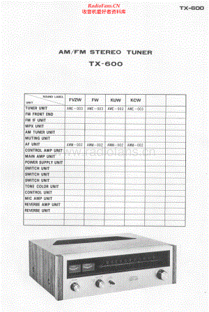 Pioneer-TX600-tun-sch 维修电路原理图.pdf