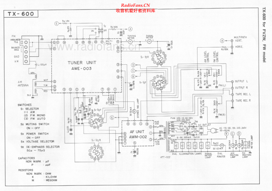 Pioneer-TX600-tun-sch 维修电路原理图.pdf_第2页