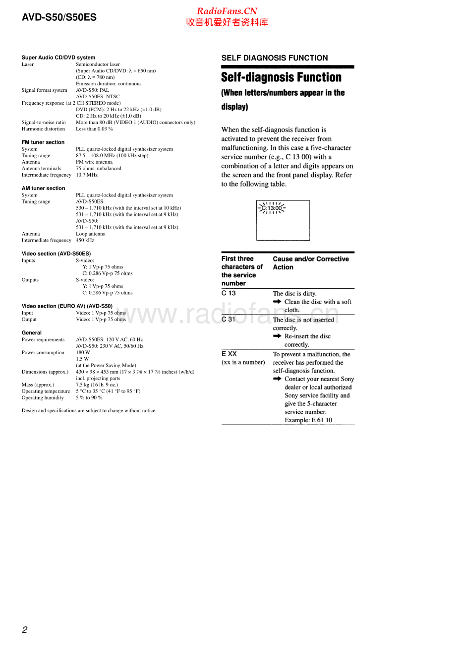 Sony-AVDS50-rec-sm 维修电路原理图.pdf_第2页