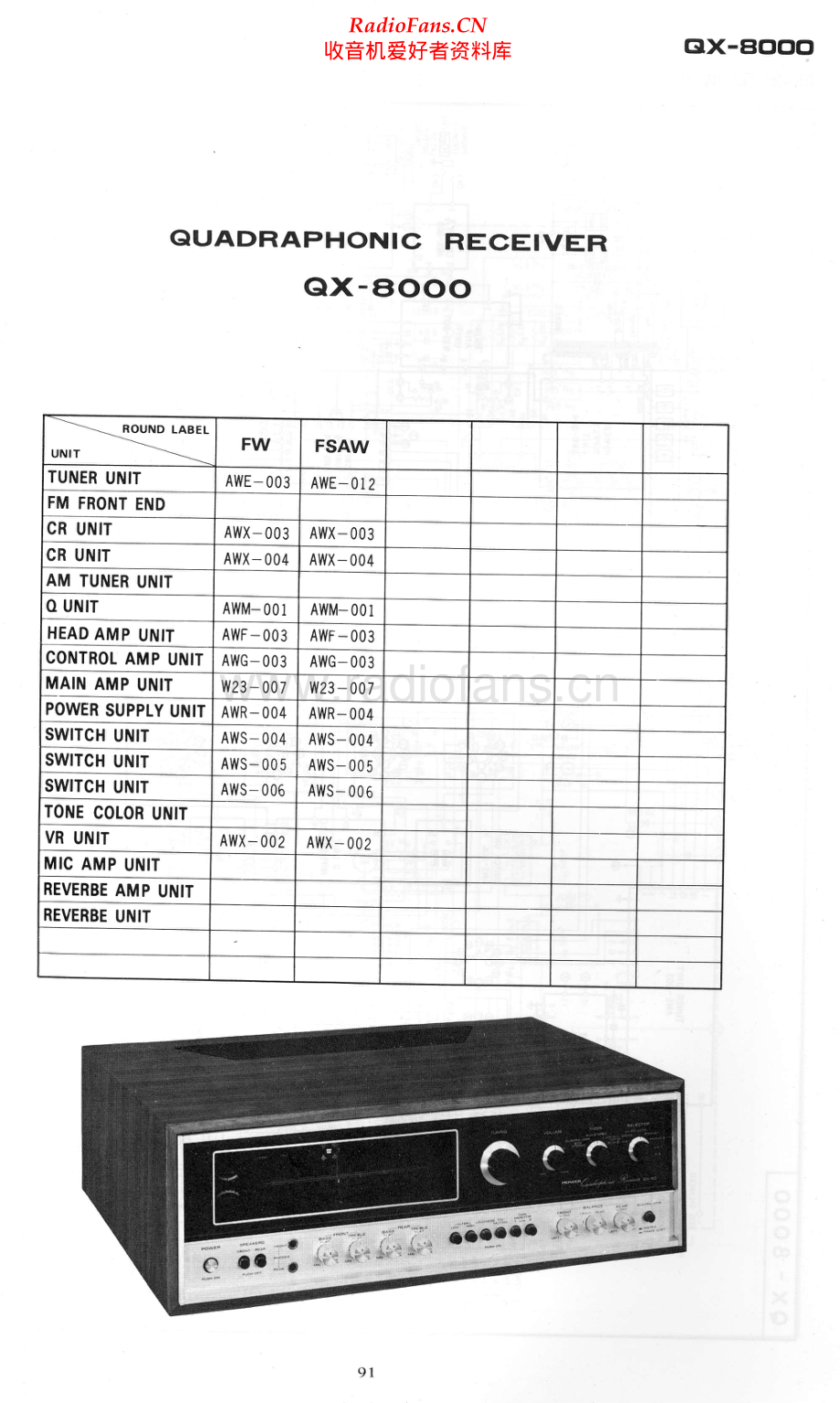 Pioneer-QX8000-rec-sch 维修电路原理图.pdf_第1页