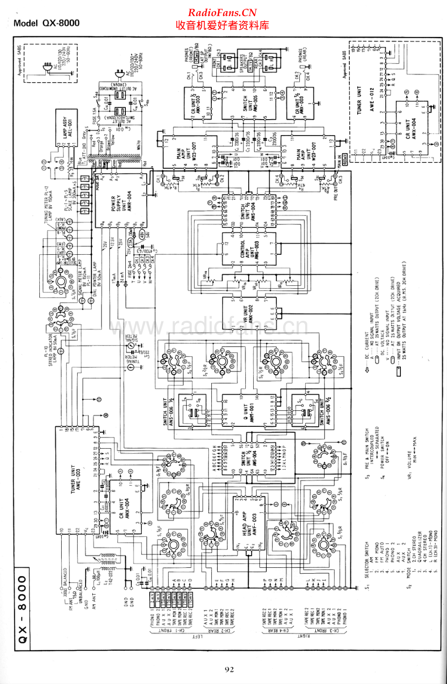 Pioneer-QX8000-rec-sch 维修电路原理图.pdf_第2页