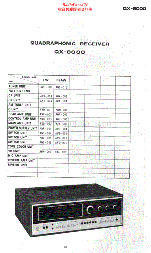 Pioneer-QX8000-rec-sch 维修电路原理图.pdf