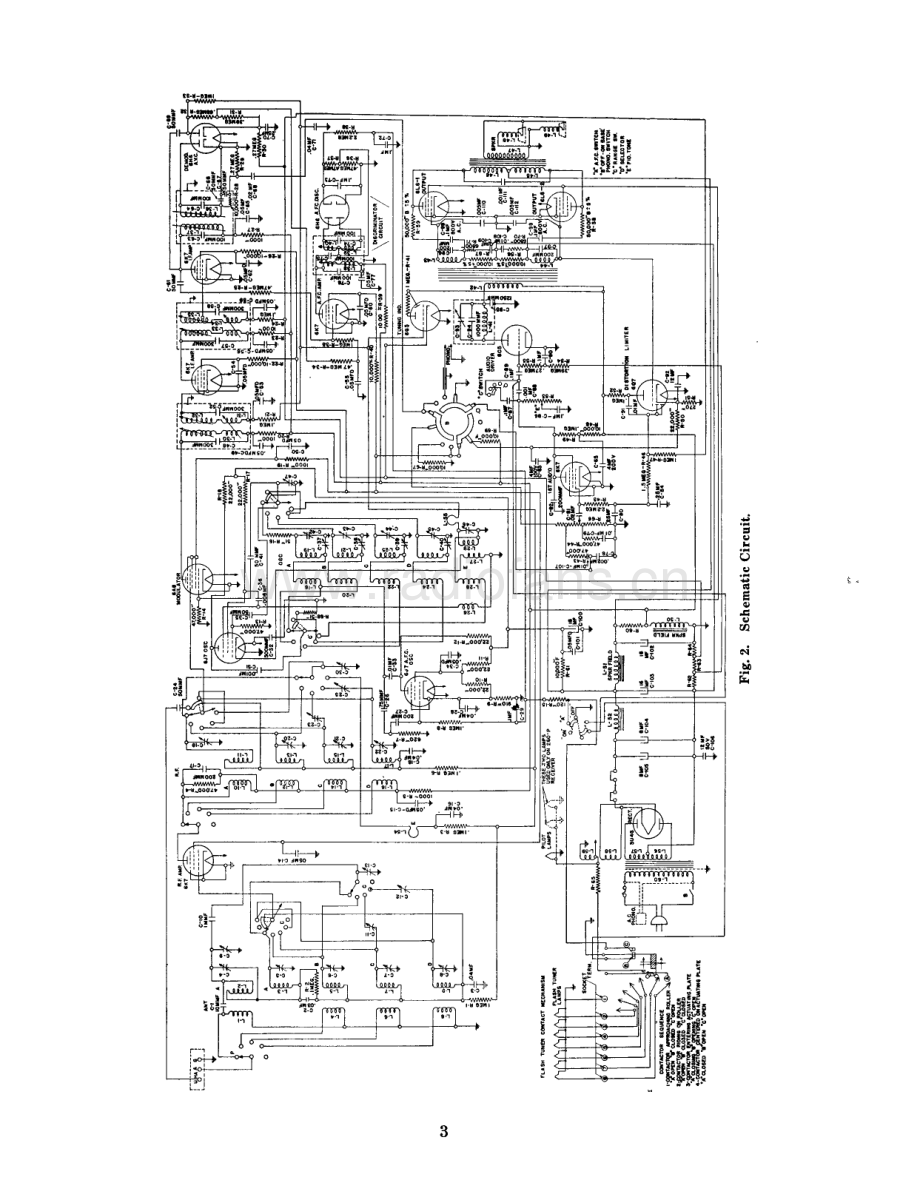 StrombergCarlson-260-rec-sm 维修电路原理图.pdf_第3页