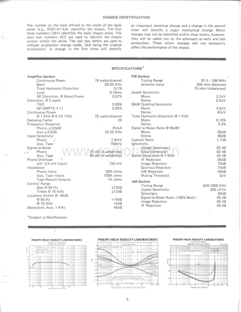 Philips-AH784-rec-sm 维修电路原理图.pdf_第3页