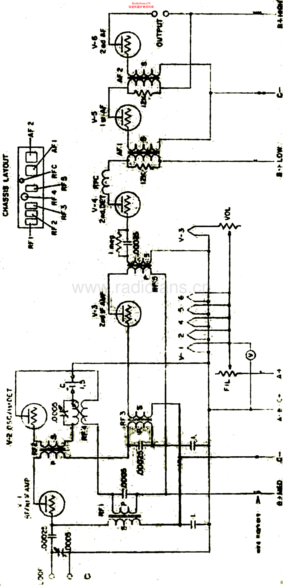 RCA-Superheterodyne-rec-sch 维修电路原理图.pdf_第1页