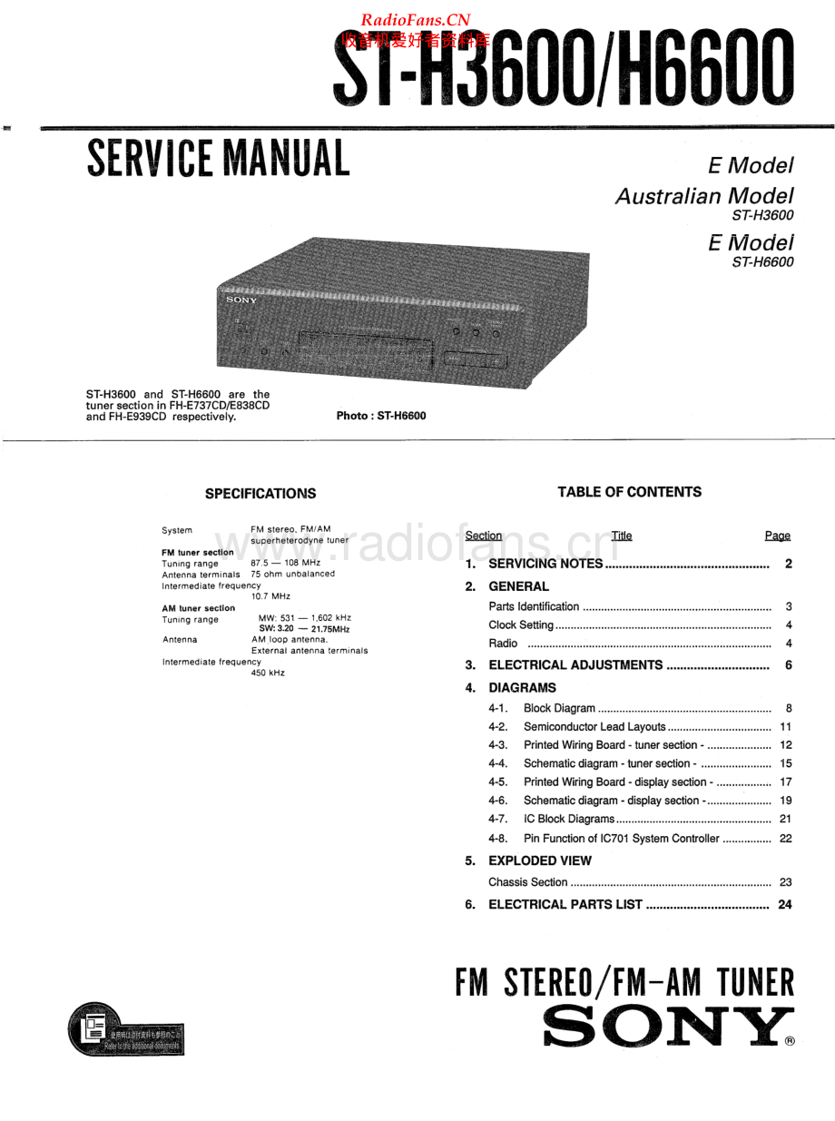 Sony-STH6600-tun-sm 维修电路原理图.pdf_第1页