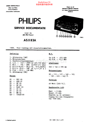 Philips-A5X83A-tun-sm 维修电路原理图.pdf
