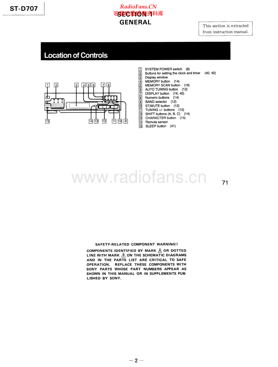 Sony-STD707-tun-sm 维修电路原理图.pdf_第2页