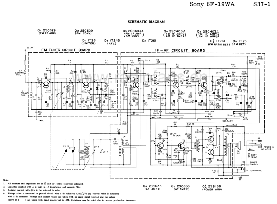 Sony-6F19WA-rec-sm 维修电路原理图.pdf_第3页