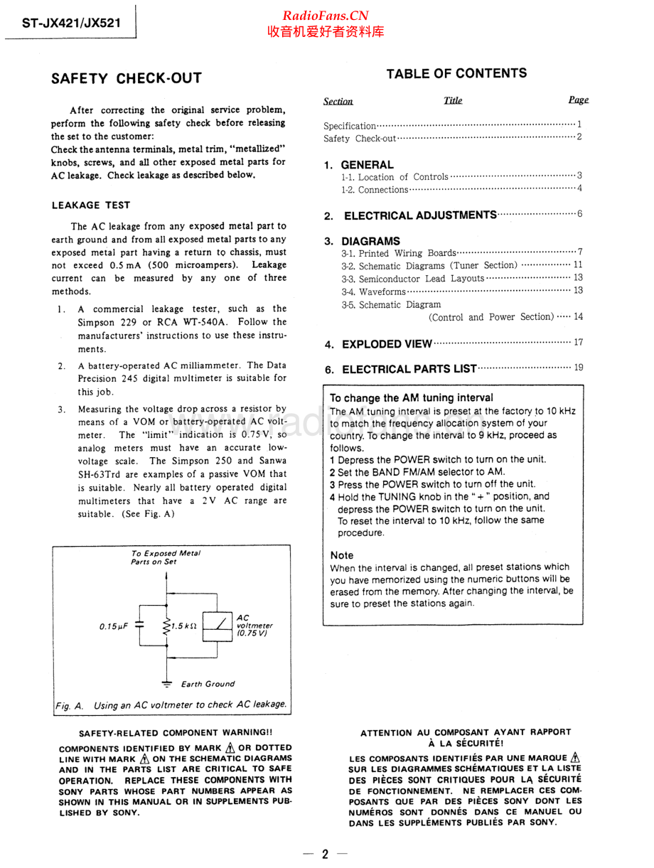 Sony-STJX421-tun-sm 维修电路原理图.pdf_第2页