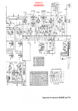 Imcaradio-IF76X-rec-sch 维修电路原理图.pdf