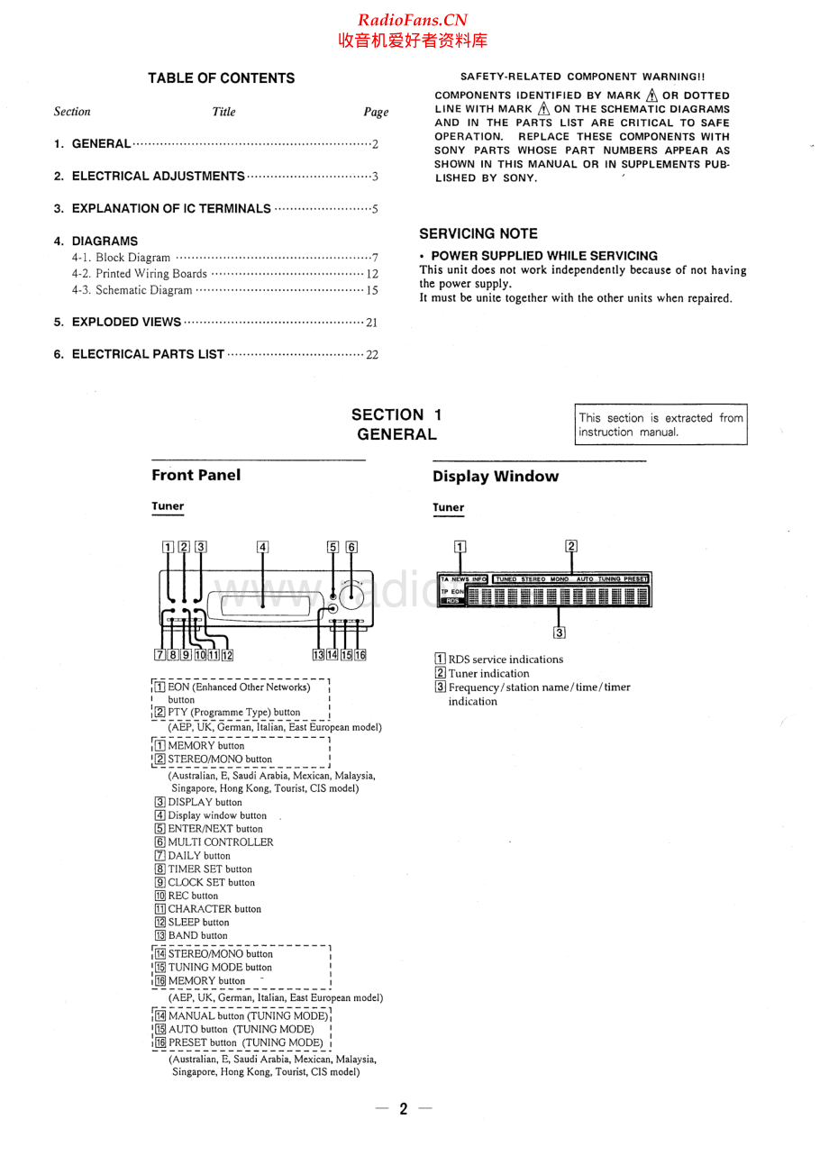 Sony-STEX10-tun-sm 维修电路原理图.pdf_第2页