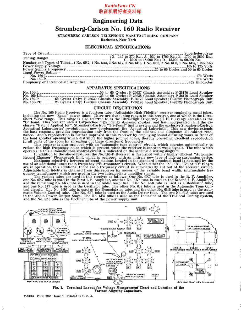 StrombergCarlson-160-rec-sm 维修电路原理图.pdf_第1页