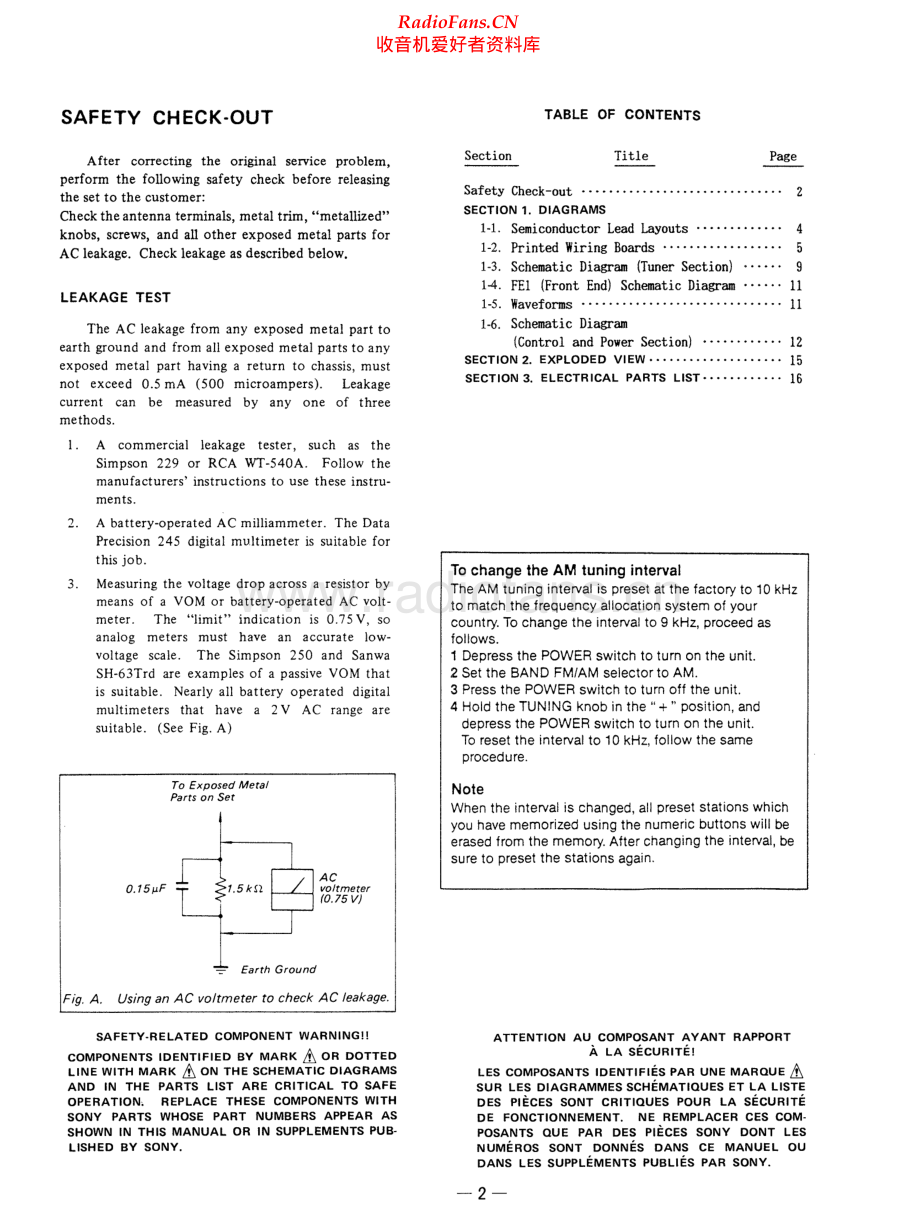 Sony-STJX301-tun-sm 维修电路原理图.pdf_第2页