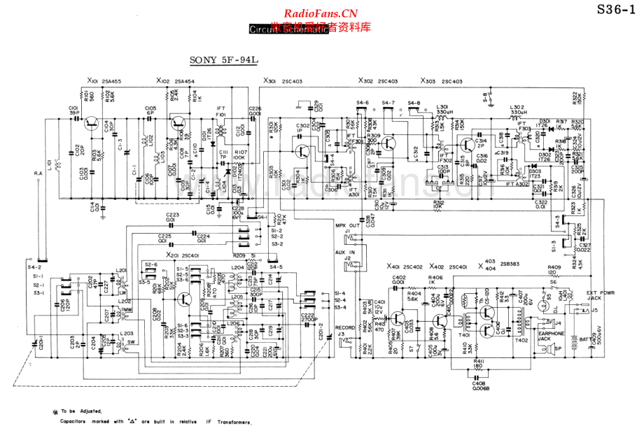 Sony-5F94L-rec-sm 维修电路原理图.pdf_第2页