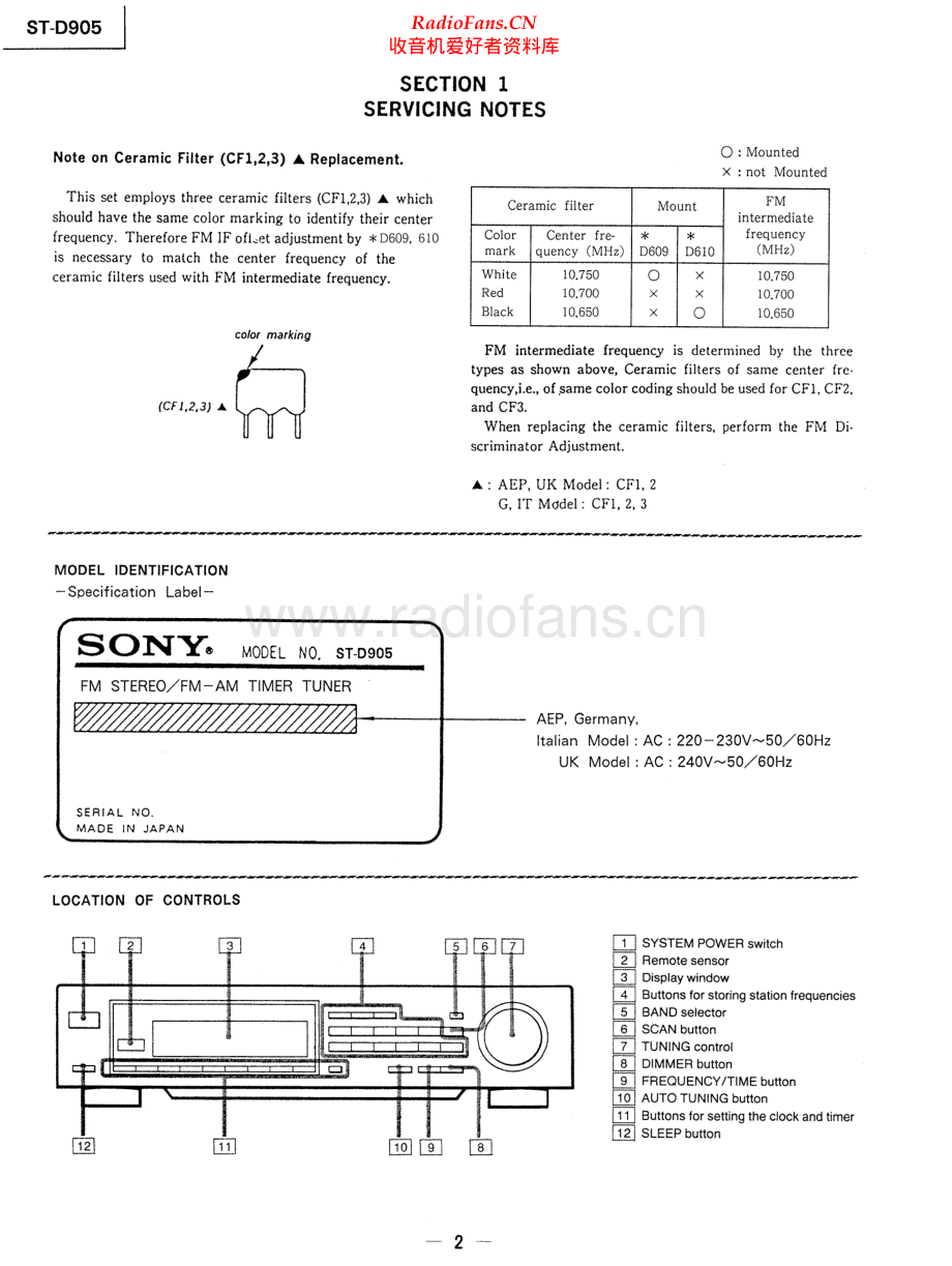 Sony-STD905-tun-sm 维修电路原理图.pdf_第2页