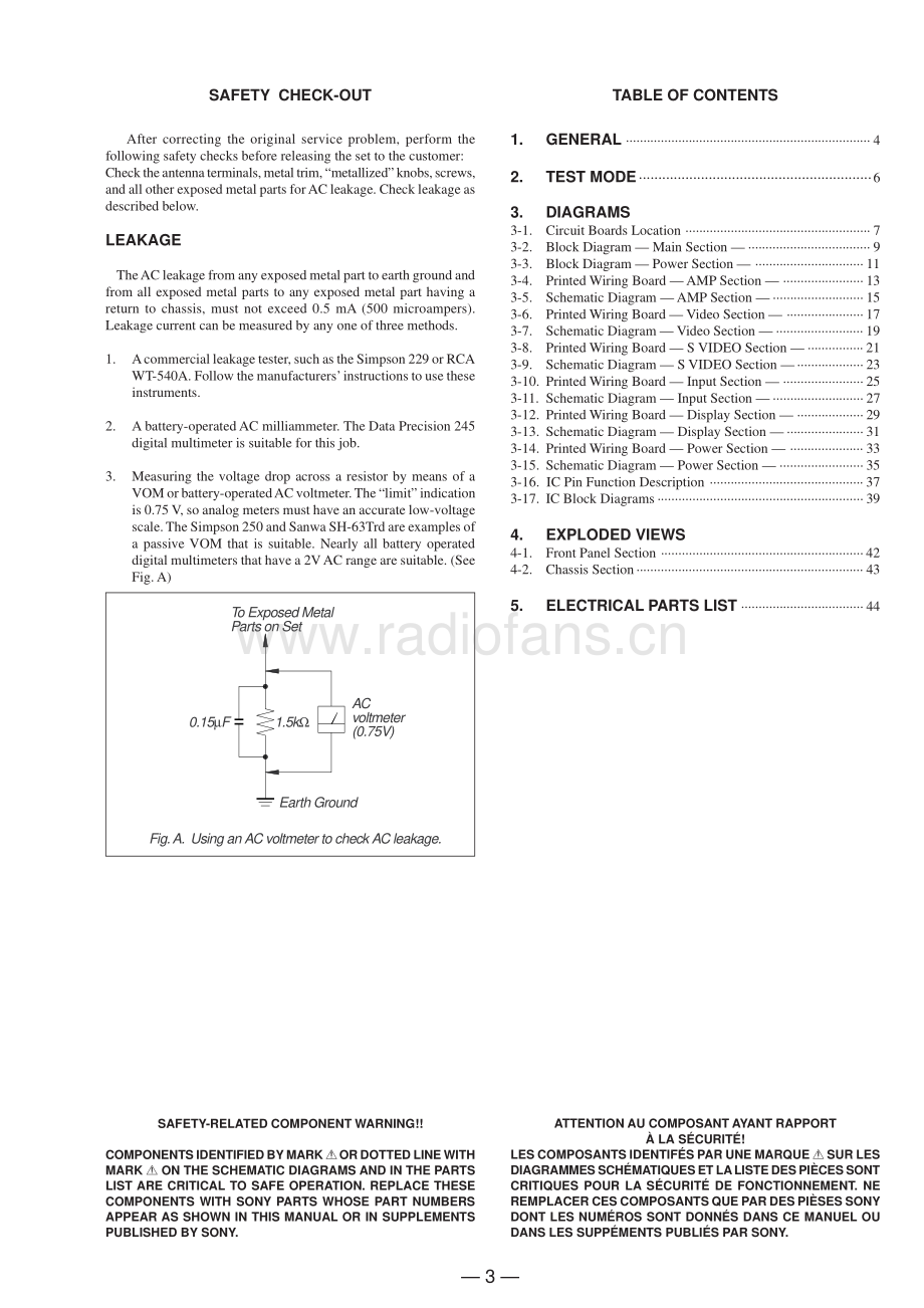 Sony-STRDE625-rec-sm 维修电路原理图.pdf_第3页