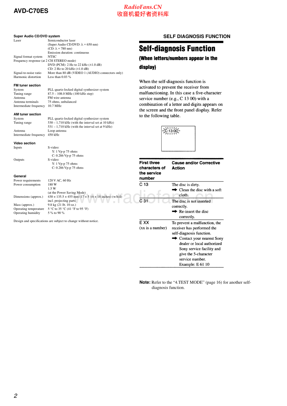 Sony-AVDC70ES-rec-sm 维修电路原理图.pdf_第2页