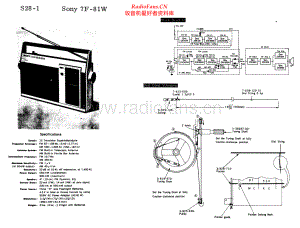 Sony-7F81W-rec-sm 维修电路原理图.pdf
