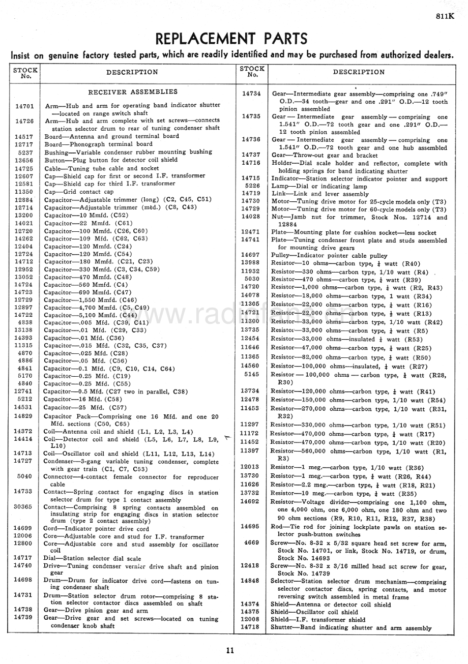 RCA-811K-rec-sm 维修电路原理图.pdf_第3页