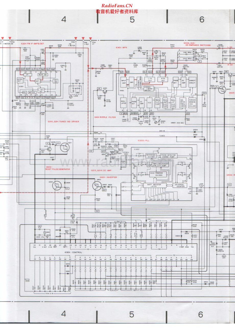 Pioneer-FX99Z-tun-sch 维修电路原理图.pdf_第2页