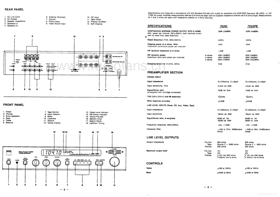 NAD-7020I-rec-sm2 维修电路原理图.pdf_第3页
