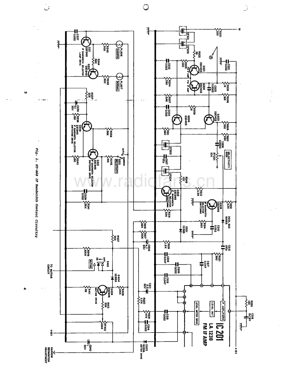 Sony-STA6B-tun-sm 维修电路原理图.pdf_第3页