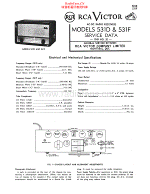 RCA-531F-rec-sm 维修电路原理图.pdf