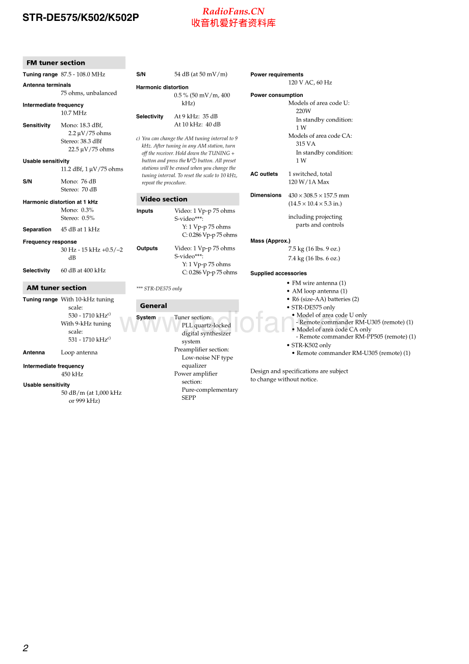 Sony-STRK502-rec-sm 维修电路原理图.pdf_第2页