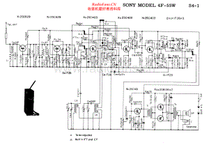 Sony-4F55W-rec-sch 维修电路原理图.pdf