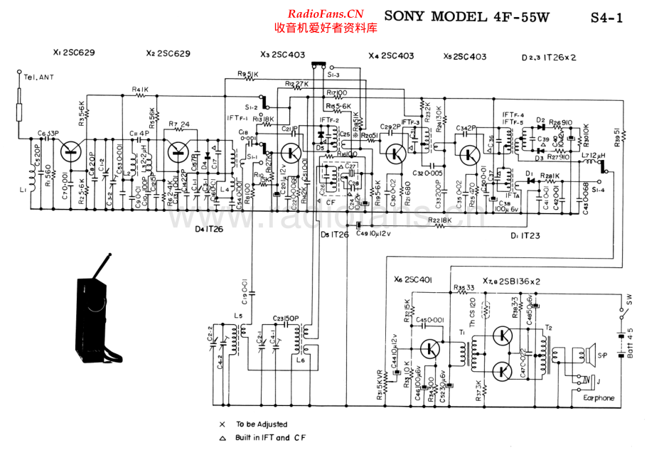 Sony-4F55W-rec-sch 维修电路原理图.pdf_第1页