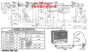 Viking-RM220-rec-sch 维修电路原理图.pdf
