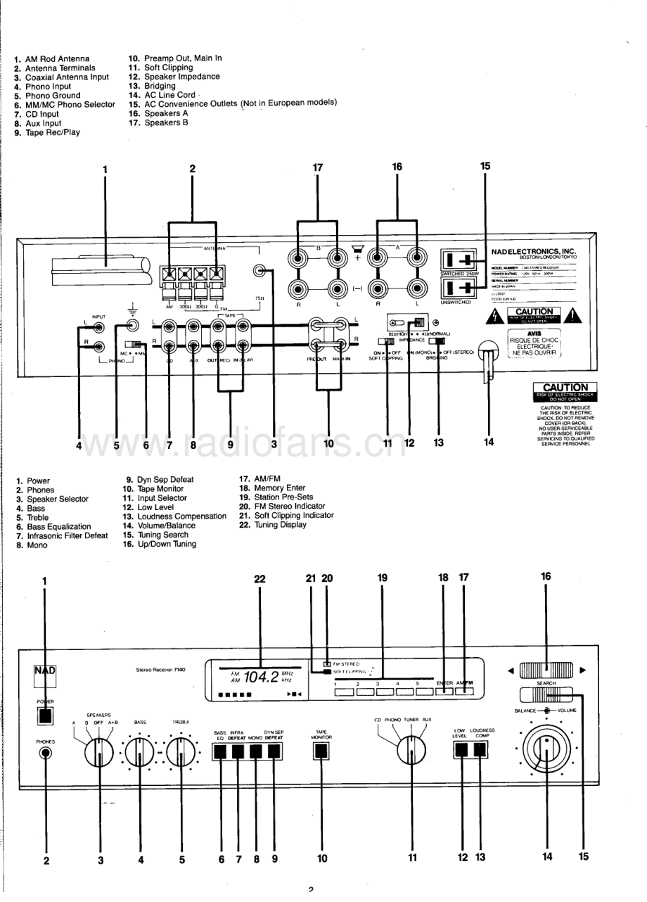 NAD-7140-rec-sm 维修电路原理图.pdf_第3页
