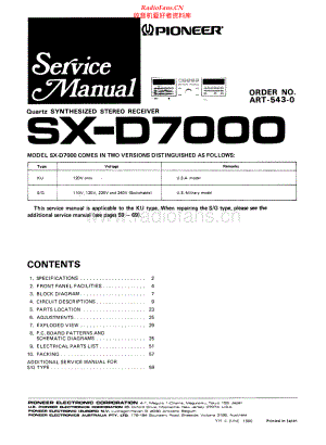 Pioneer-SXD7000-rec-sm 维修电路原理图.pdf