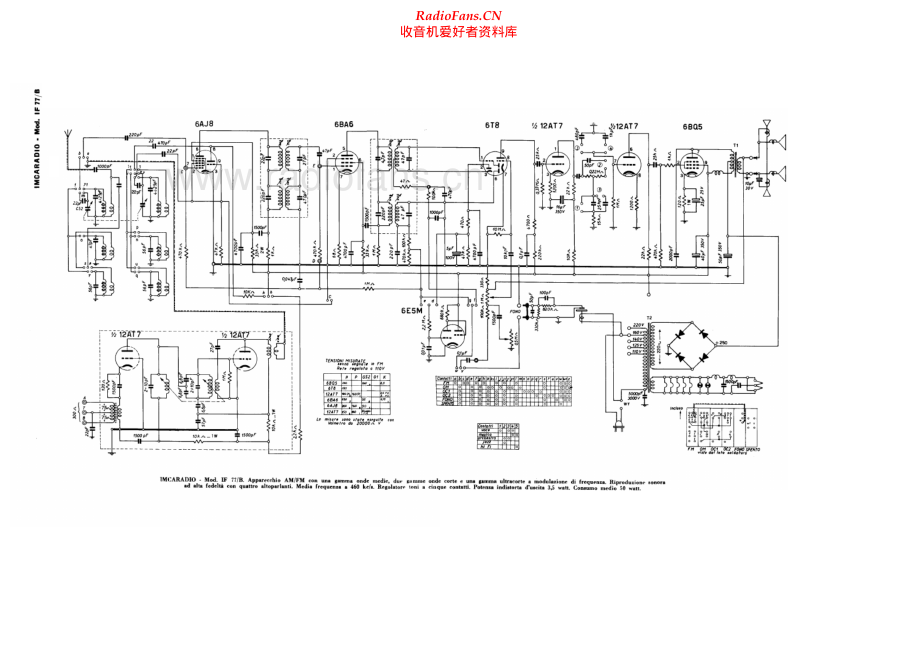 Imcaradio-IF77B-rec-sch 维修电路原理图.pdf_第1页