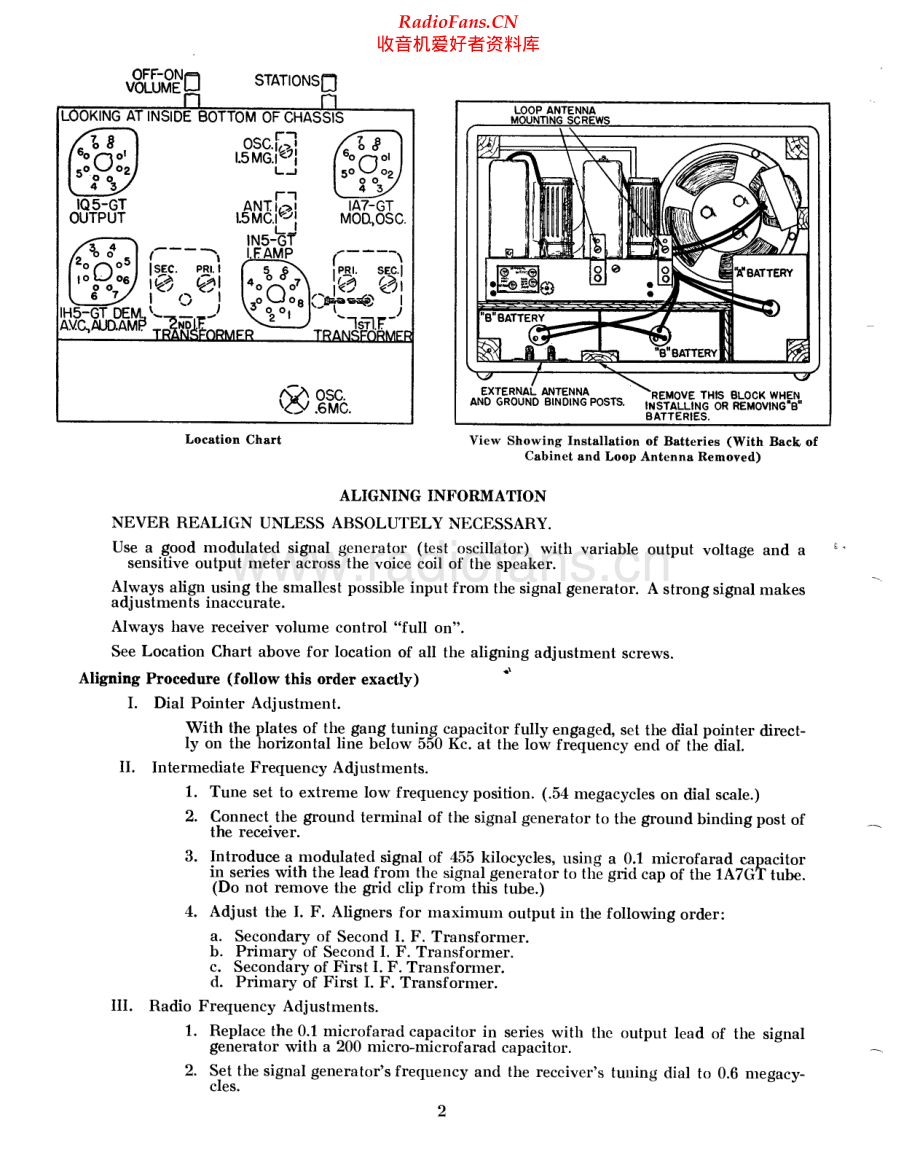 StrombergCarlson-402-rec-sm 维修电路原理图.pdf_第2页