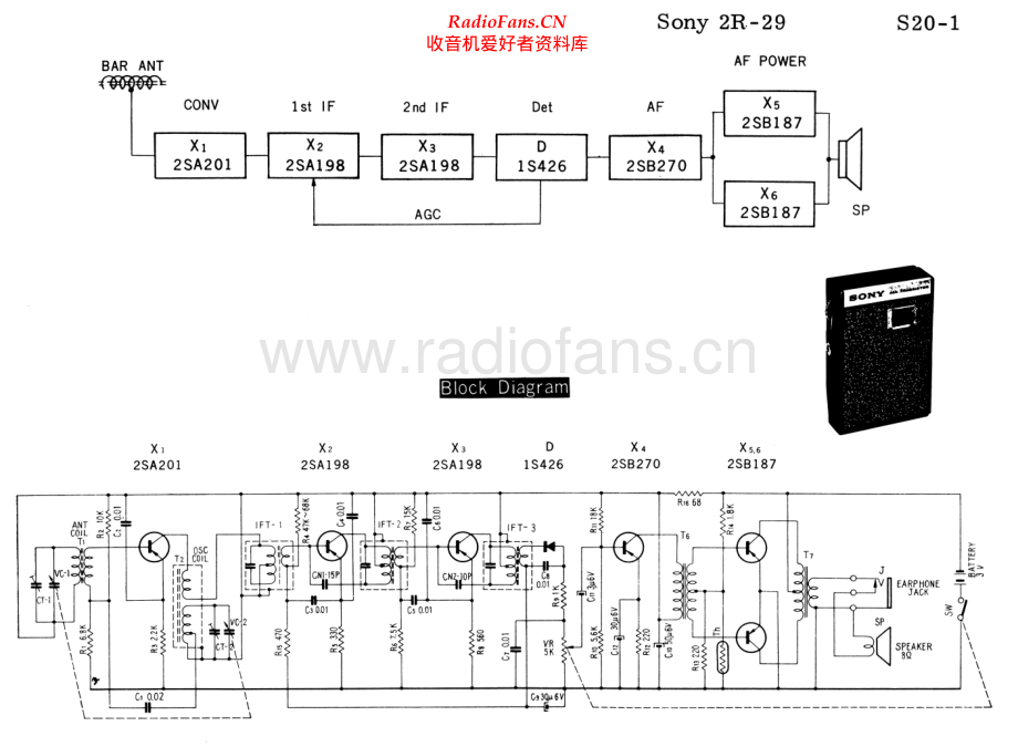 Sony-2R29-rec-sch 维修电路原理图.pdf_第1页