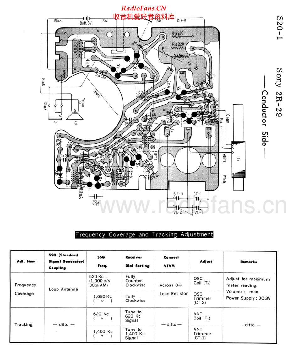 Sony-2R29-rec-sch 维修电路原理图.pdf_第2页