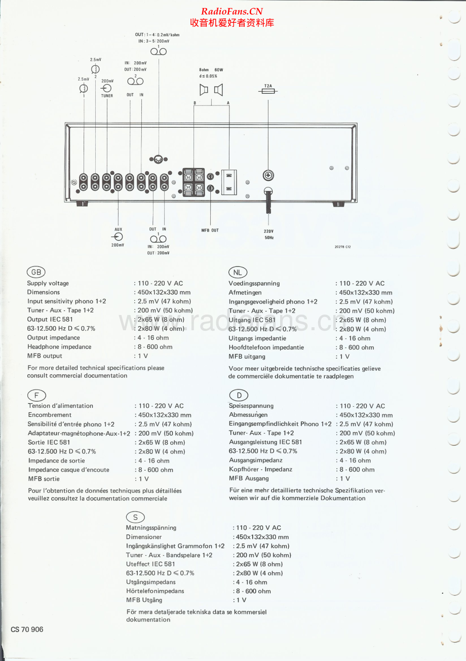 Philips-22AH396-rec-sm 维修电路原理图.pdf_第2页