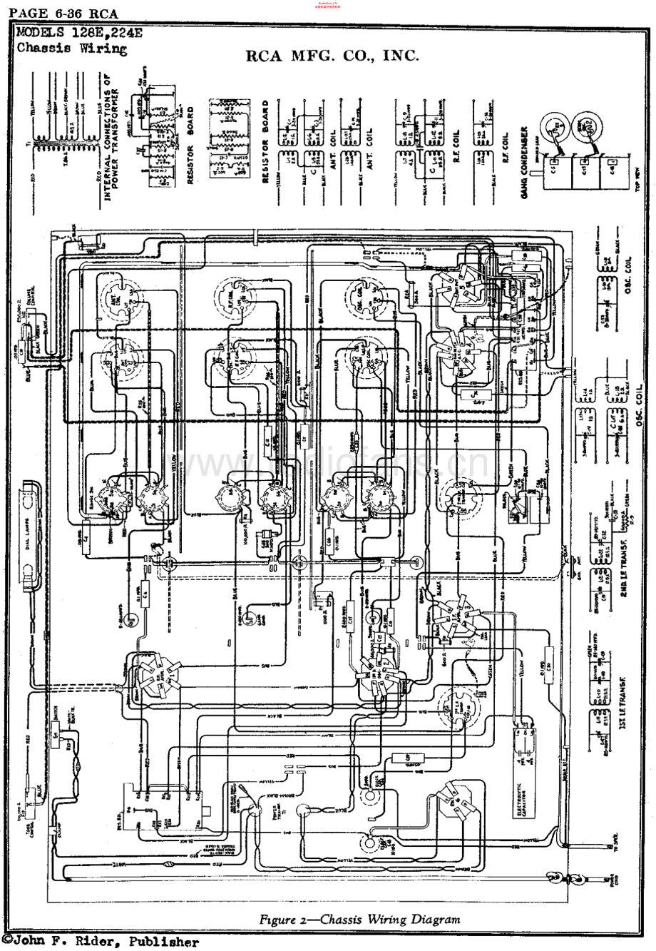 RCA-224E-rec-sm 维修电路原理图.pdf_第2页