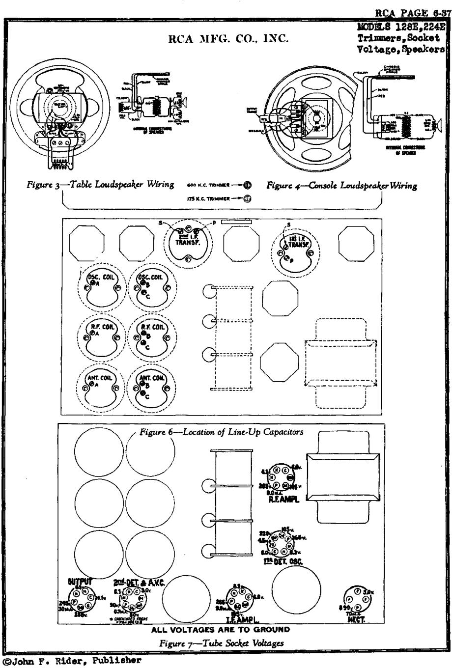 RCA-224E-rec-sm 维修电路原理图.pdf_第3页